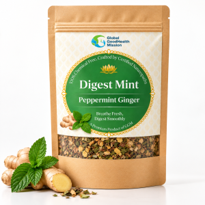 Digest Mint | Peppermint Ginger Tea